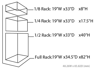 랙 단위 규격 1/8 1/4 1/2 Full Rack